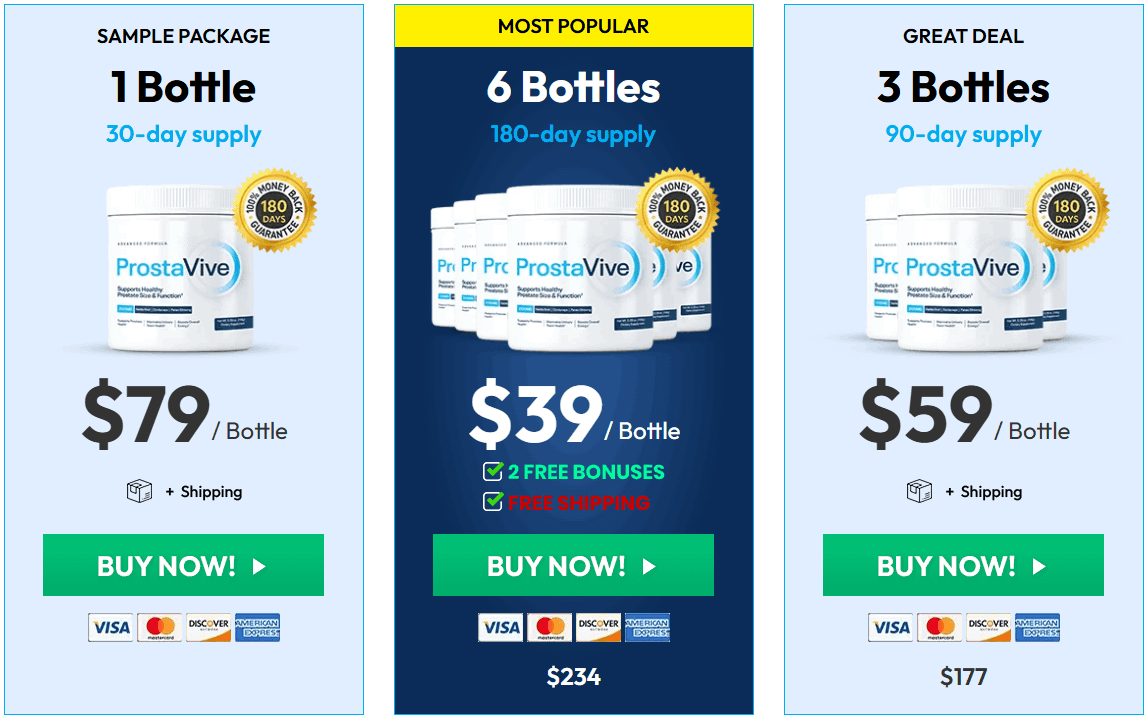 Prostavive-pricing-table