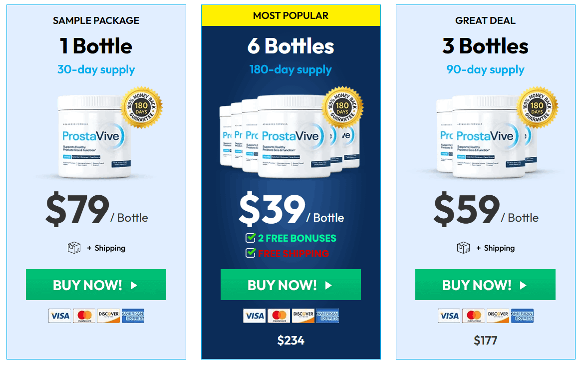 ProstaVive-pricing-table